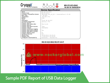 PDF Report USB Data Logger Vacker Kuwait